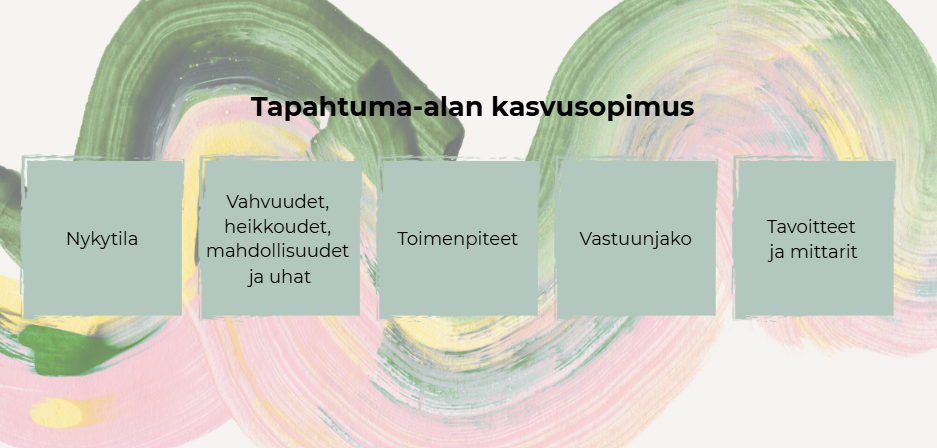 Tervetuloa mukaan tapahtuma-alan kasvusopimusprosessin ensimmäiseen työpajaan 28.5.!